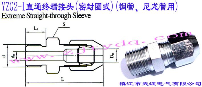 YZG2-1ֱͨK˽^ܷȦʽ~ãExtreme straight-through sleeve