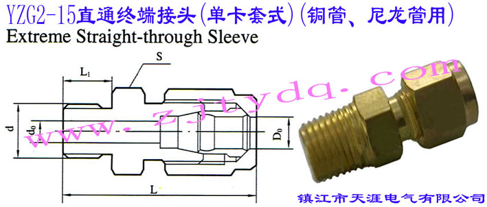 YZG2-15ֱͨK˽^(οʽ)(~)Extreme Straight-through Sleeve
