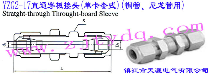 YZG2-17ֱͨ^(οʽ)(~)Straight-through Through-board Sleeve
